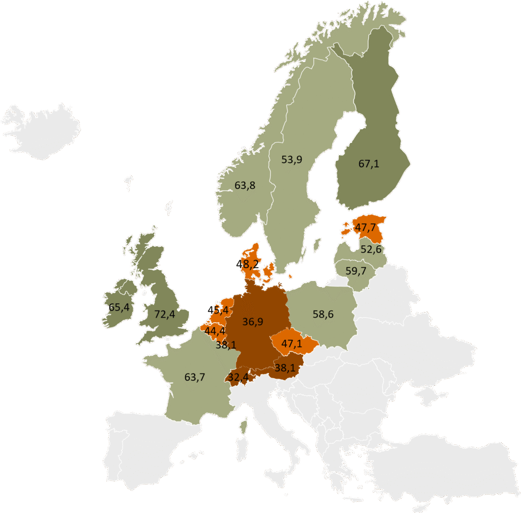 Europakarte mit der Punktzahl in Gesundheitsprävention